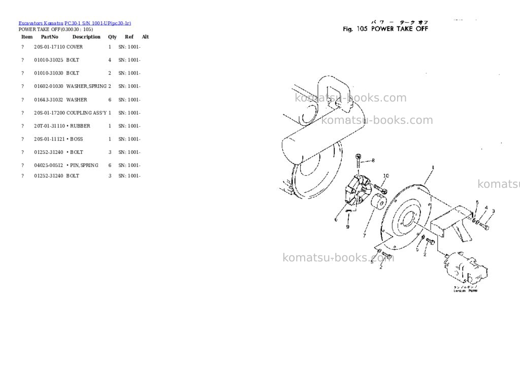 Komatsu PC30-1 S/N 1001-UP Parts catalog cover Page 2 Komatsu PC30-1 S/N 1001-UP Parts catalog cover Page 2