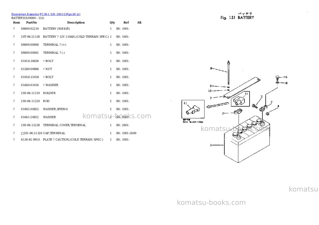 Komatsu PC30-1 S/N 1001-UP Parts catalog cover Page 7 Komatsu PC30-1 S/N 1001-UP Parts catalog cover Page 7