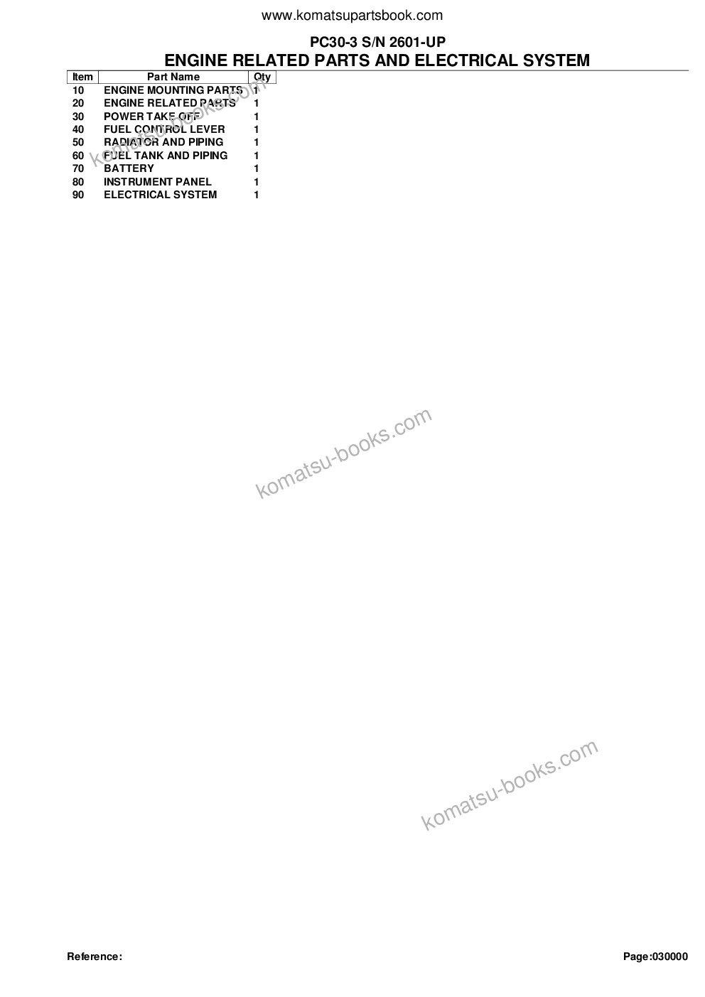 Komatsu PC30-3 S/N 2601-UP Parts catalog cover Page 2 Komatsu PC30-3 S/N 2601-UP Parts catalog cover Page 2