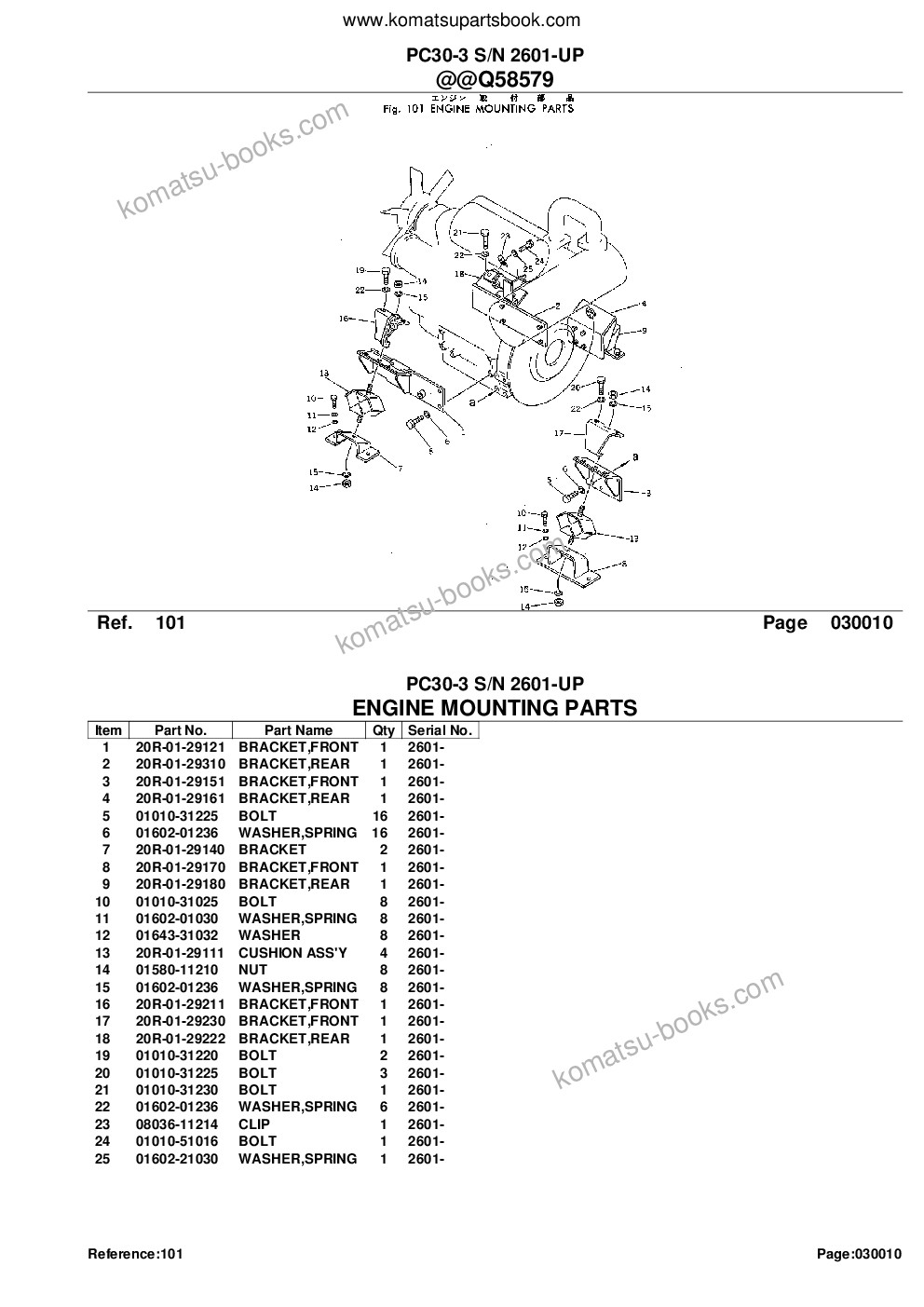 Komatsu PC30-3 S/N 2601-UP Parts catalog cover Page 3 Komatsu PC30-3 S/N 2601-UP Parts catalog cover Page 3
