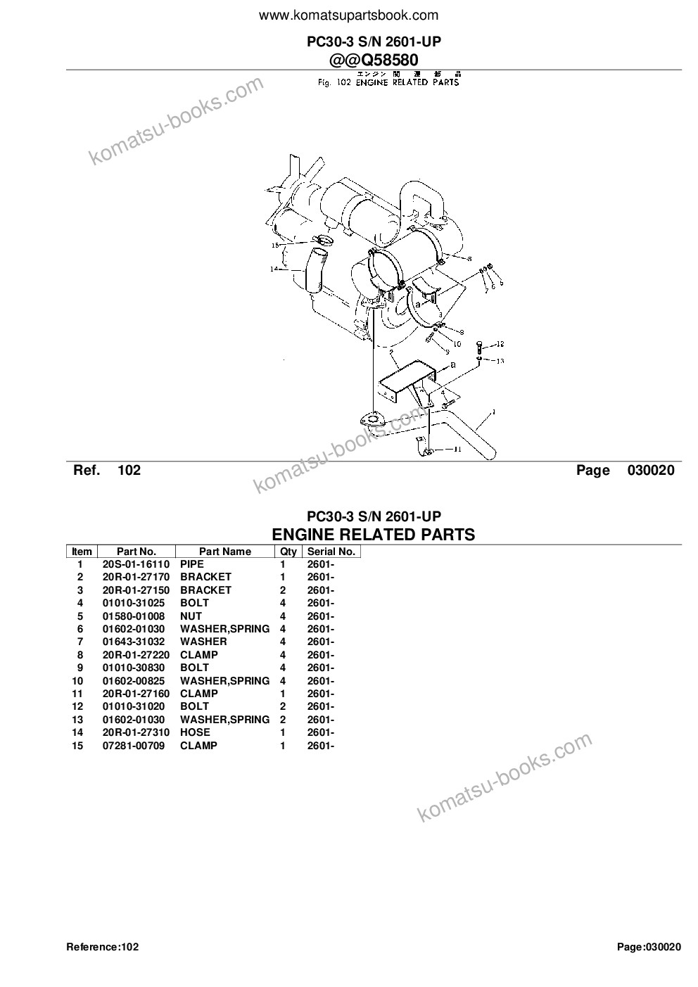Komatsu PC30-3 S/N 2601-UP Parts catalog cover Page 4 Komatsu PC30-3 S/N 2601-UP Parts catalog cover Page 4