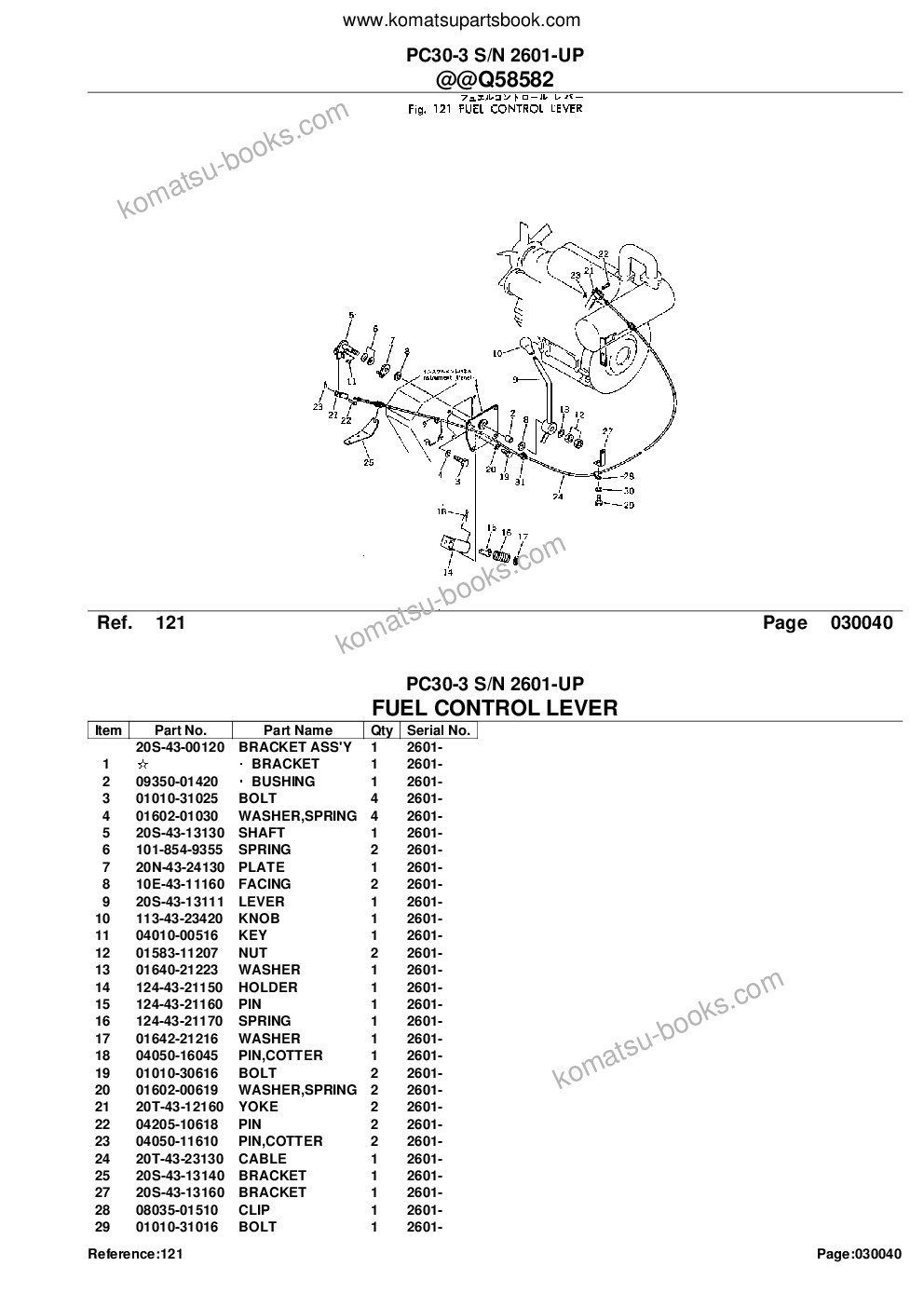 Komatsu PC30-3 S/N 2601-UP Parts catalog cover Page 6 Komatsu PC30-3 S/N 2601-UP Parts catalog cover Page 6