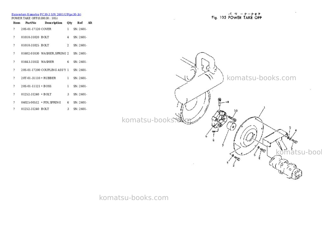 Komatsu PC30-3 S/N 2601-UP Parts catalog cover Page 2 Komatsu PC30-3 S/N 2601-UP Parts catalog cover Page 2