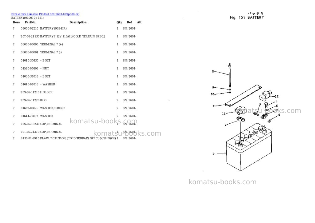 Komatsu PC30-3 S/N 2601-UP Parts catalog cover Page 6 Komatsu PC30-3 S/N 2601-UP Parts catalog cover Page 6
