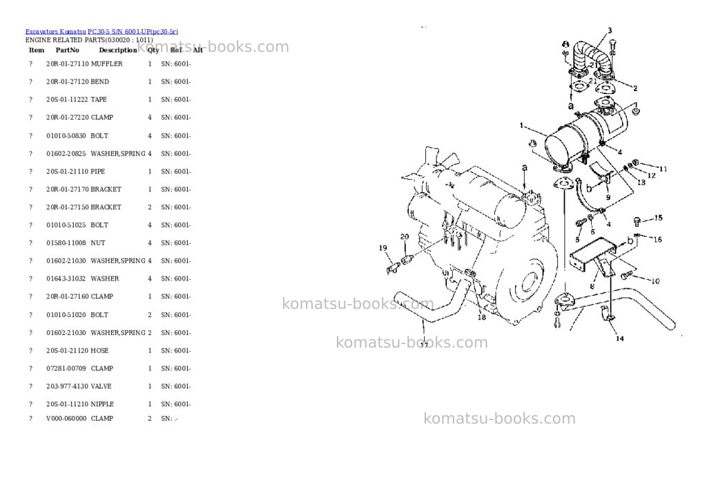 Komatsu PC30-5 S/N 6001-UP Parts catalog cover Komatsu PC30-5 S/N 6001-UP Parts catalog cover