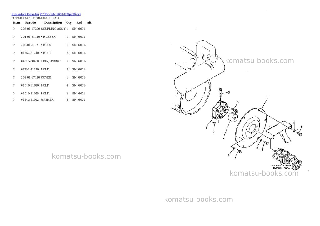 Komatsu PC30-5 S/N 6001-UP Parts catalog cover Page 2 Komatsu PC30-5 S/N 6001-UP Parts catalog cover Page 2