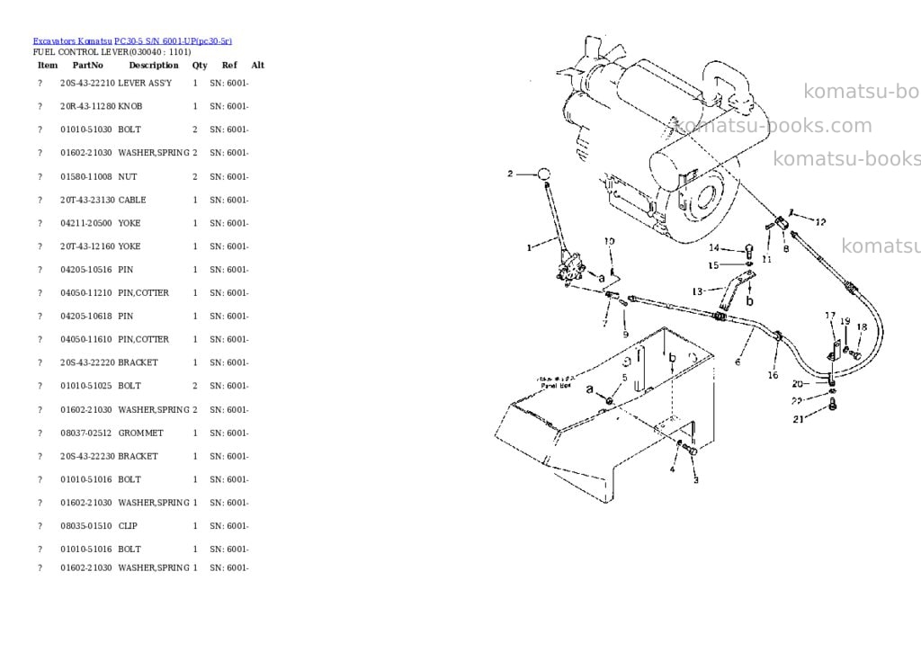 Komatsu PC30-5 S/N 6001-UP Parts catalog cover Page 3 Komatsu PC30-5 S/N 6001-UP Parts catalog cover Page 3