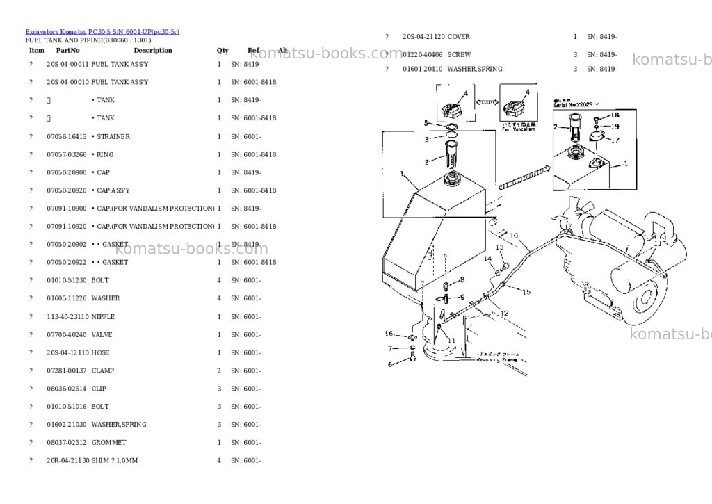 Komatsu PC30-5 S/N 6001-UP Parts catalog cover Page 5 Komatsu PC30-5 S/N 6001-UP Parts catalog cover Page 5