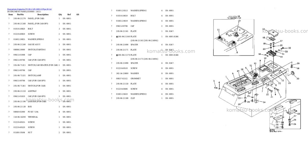 Komatsu PC30-5 S/N 6001-UP Parts catalog cover Page 7 Komatsu PC30-5 S/N 6001-UP Parts catalog cover Page 7