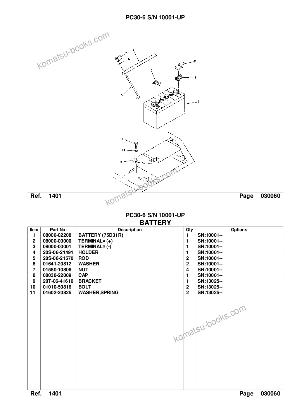 Komatsu PC30-6 S/N 10001-UP Parts catalog cover Page 10 Komatsu PC30-6 S/N 10001-UP Parts catalog cover Page 10