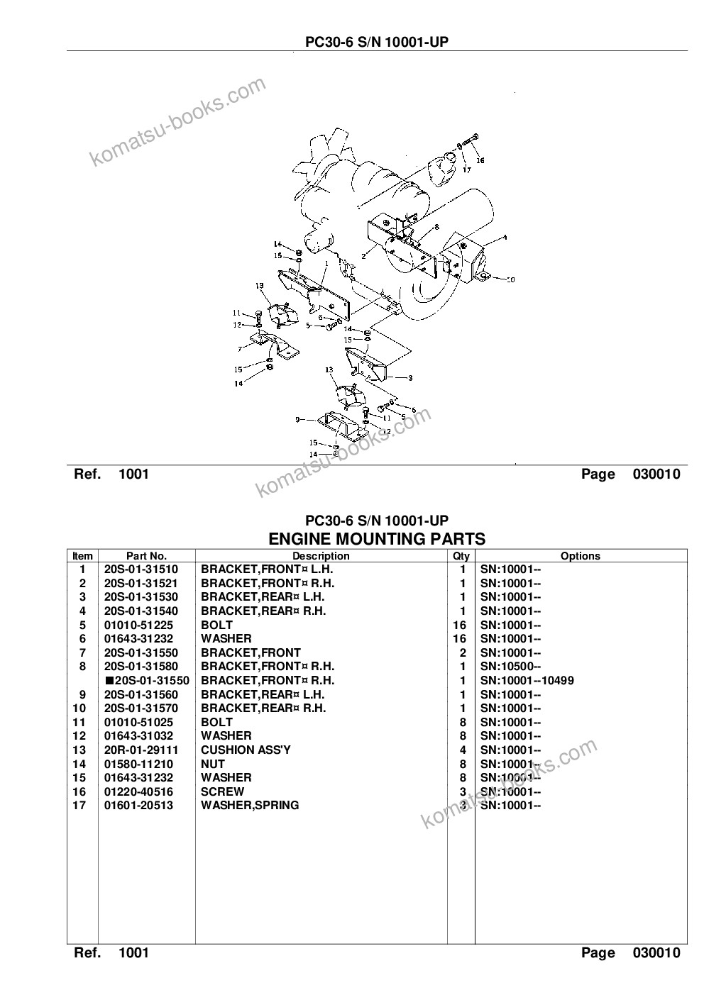 Komatsu PC30-6 S/N 10001-UP Parts catalog cover Page 3 Komatsu PC30-6 S/N 10001-UP Parts catalog cover Page 3