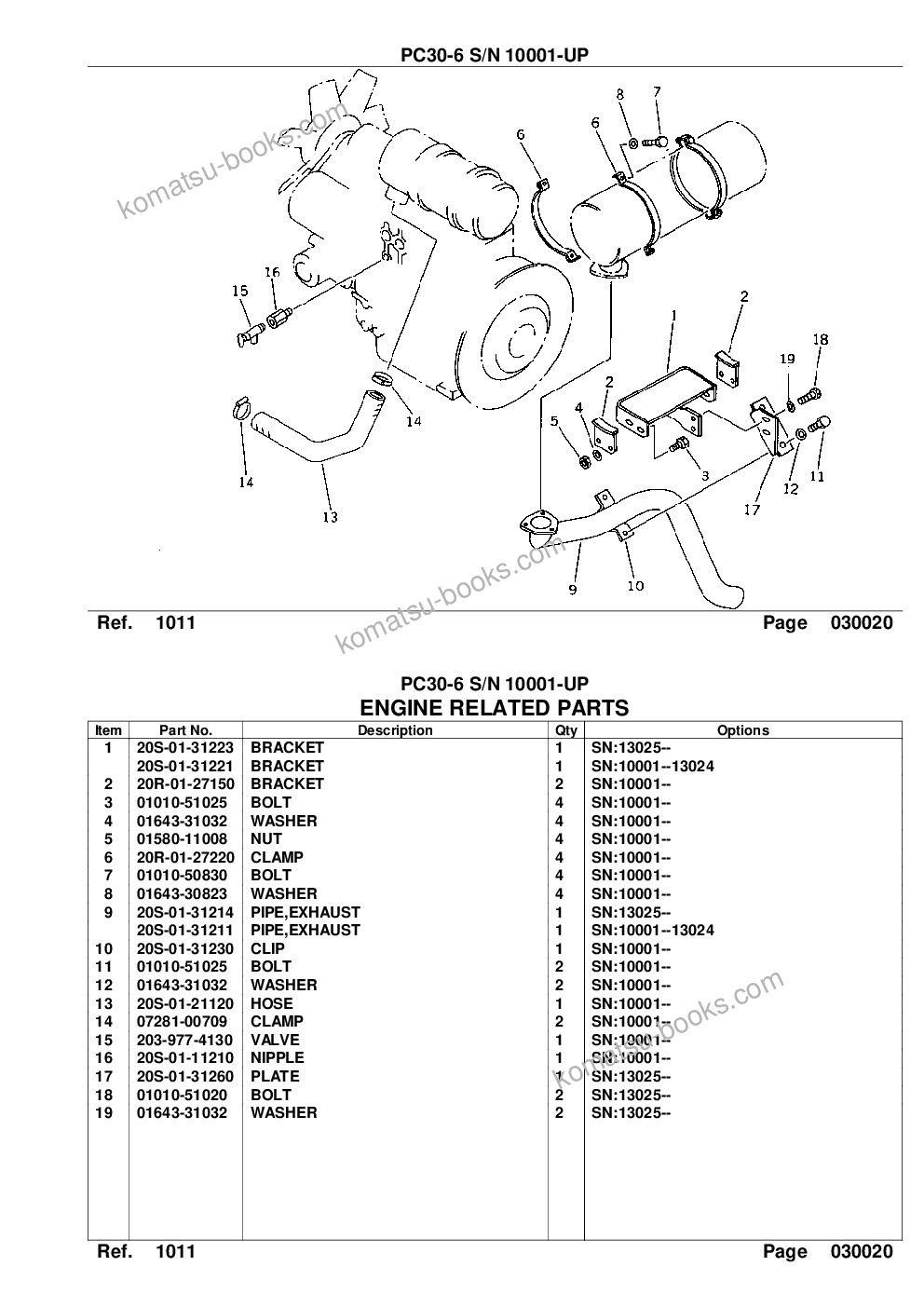 Komatsu PC30-6 S/N 10001-UP Parts catalog cover Page 4 Komatsu PC30-6 S/N 10001-UP Parts catalog cover Page 4