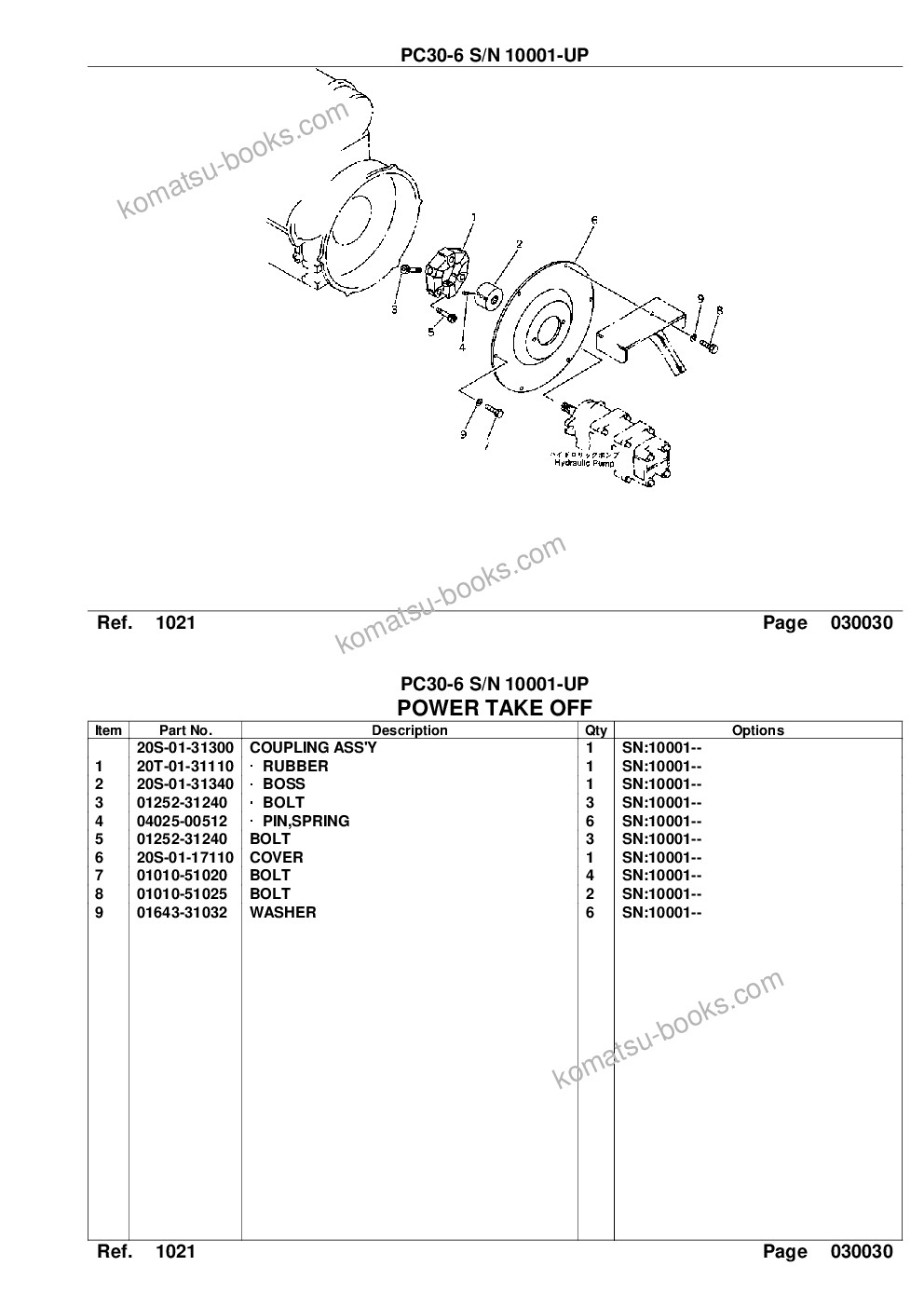 Komatsu PC30-6 S/N 10001-UP Parts catalog cover Page 5 Komatsu PC30-6 S/N 10001-UP Parts catalog cover Page 5