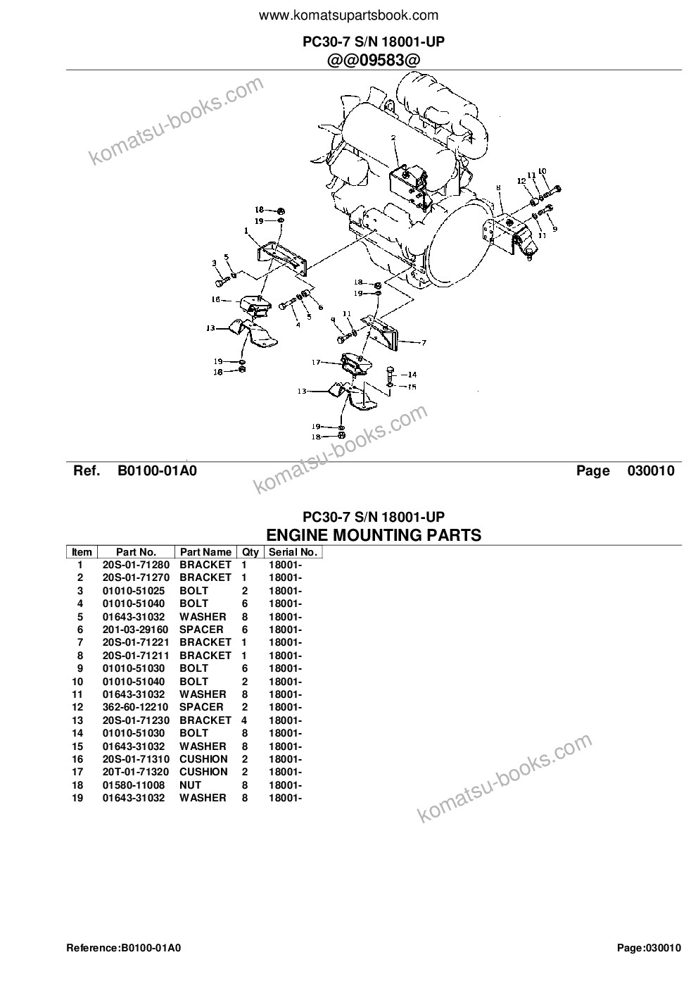 Komatsu PC30-7 S/N 18001-UP Catalogo ricambi copertina Pagina 3