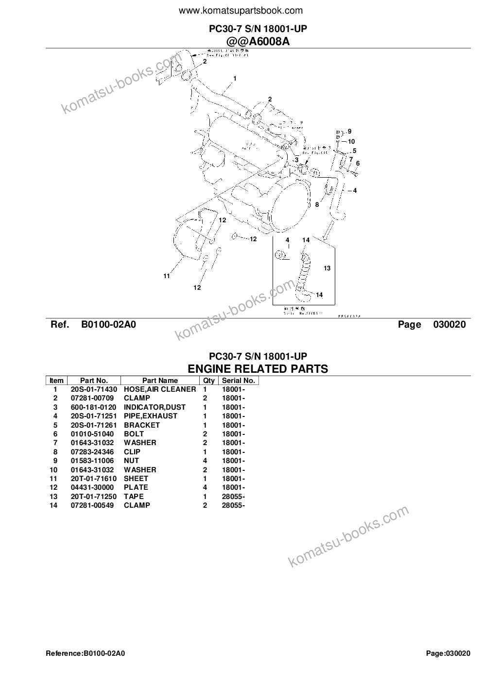 Komatsu PC30-7 S/N 18001-UP Catalogo ricambi copertina Pagina 4