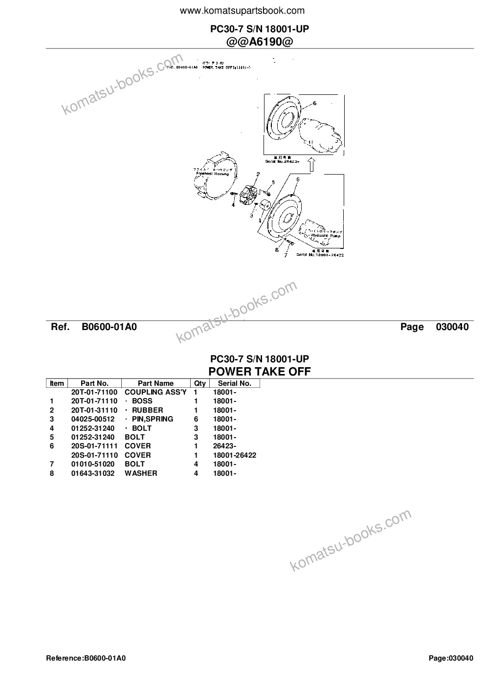 Komatsu PC30-7 S/N 18001-UP Catalogo ricambi copertina Pagina 6