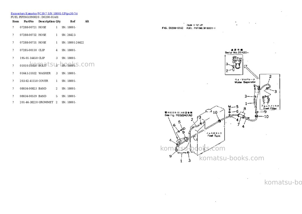 Komatsu pc30-7 s/n 18001-up Parts catalog cover Page 7 Komatsu pc30-7 s/n 18001-up Parts catalog cover Page 7