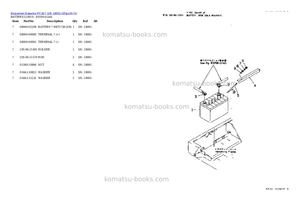 Komatsu pc30-7 s/n 18001-up Parts catalog cover Page 8 Komatsu pc30-7 s/n 18001-up Parts catalog cover Page 8