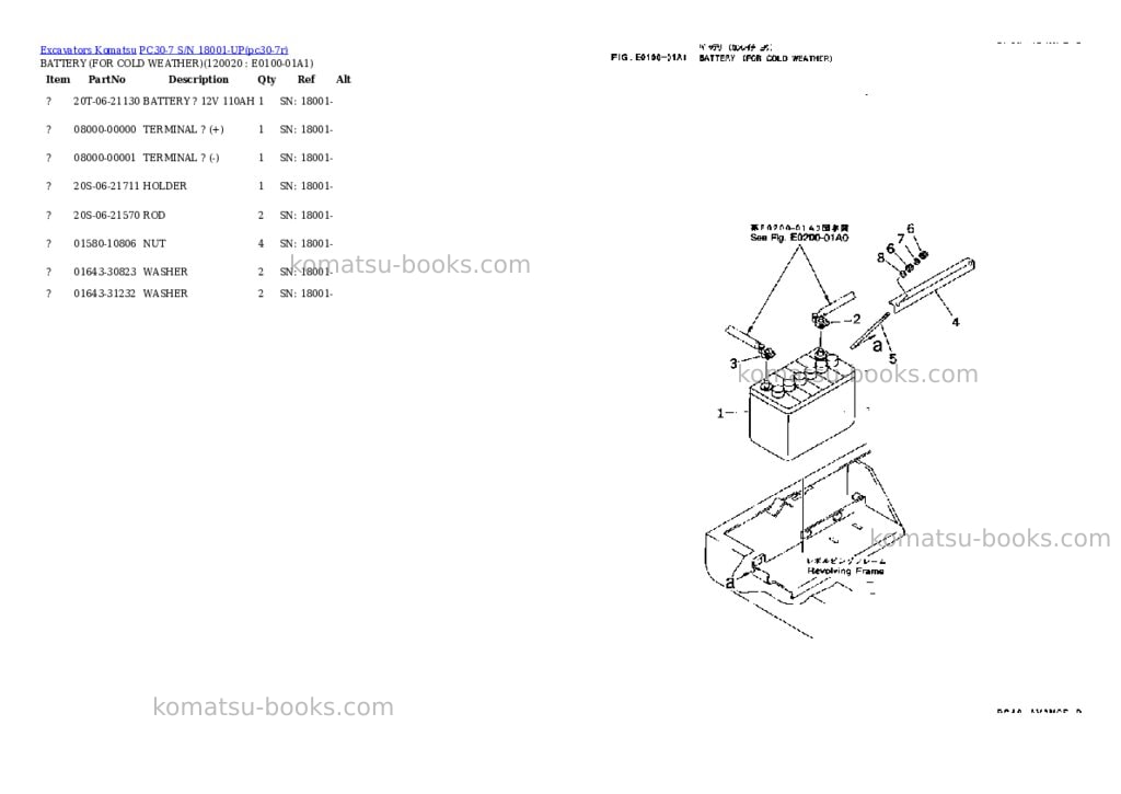 Komatsu pc30-7 s/n 18001-up Parts catalog cover Page 9 Komatsu pc30-7 s/n 18001-up Parts catalog cover Page 9