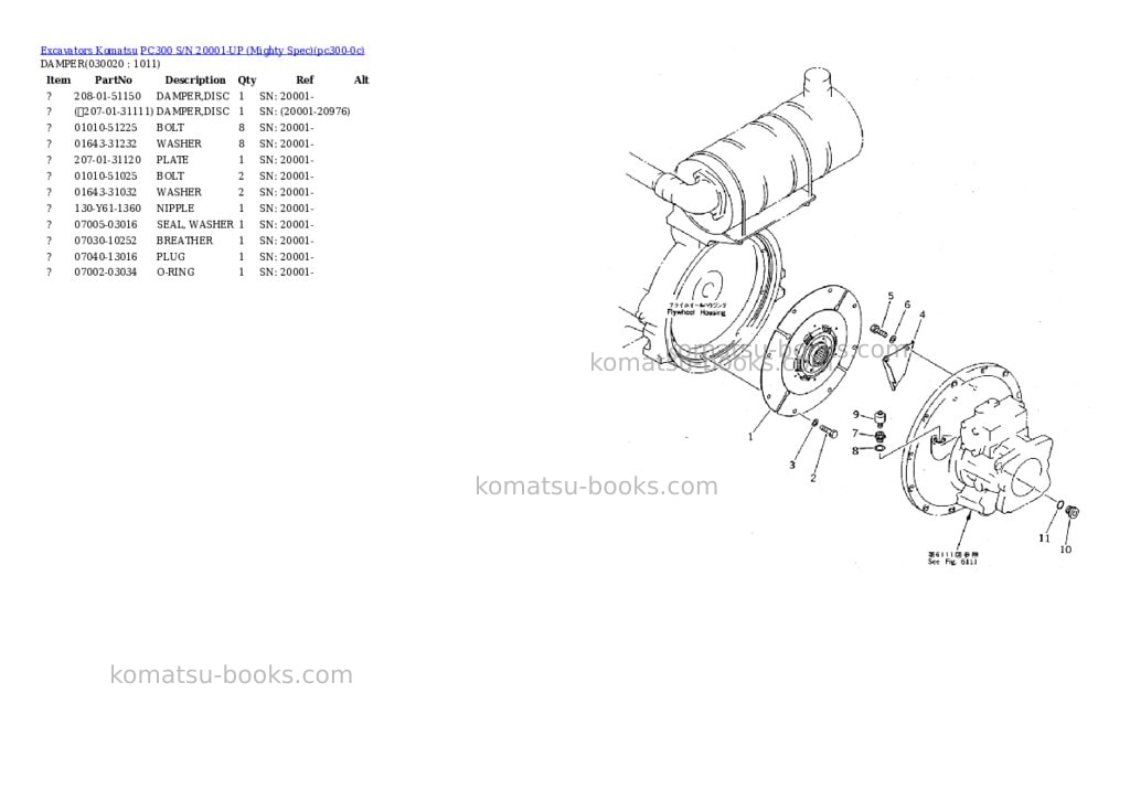Komatsu pc300 s/n 20001-up mighty spec Parts catalog cover Komatsu pc300 s/n 20001-up mighty spec Parts catalog cover