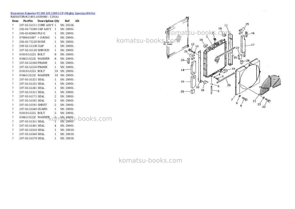 Komatsu pc300 s/n 20001-up mighty spec Parts catalog cover Page 3 Komatsu pc300 s/n 20001-up mighty spec Parts catalog cover Page 3