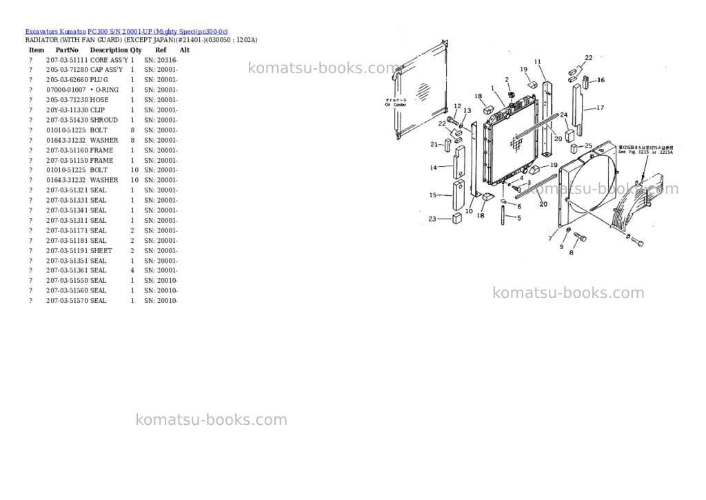Komatsu pc300 s/n 20001-up mighty spec Parts catalog cover Page 4 Komatsu pc300 s/n 20001-up mighty spec Parts catalog cover Page 4