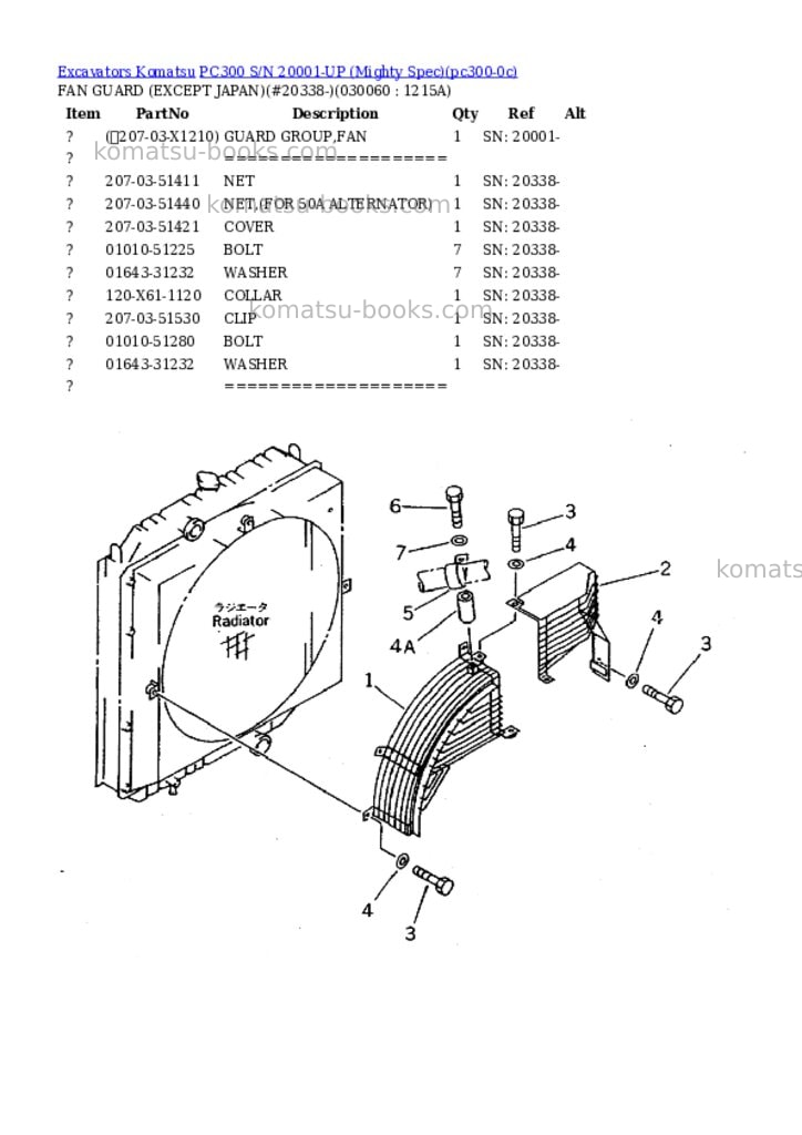 Komatsu pc300 s/n 20001-up mighty spec Parts catalog cover Page 5 Komatsu pc300 s/n 20001-up mighty spec Parts catalog cover Page 5