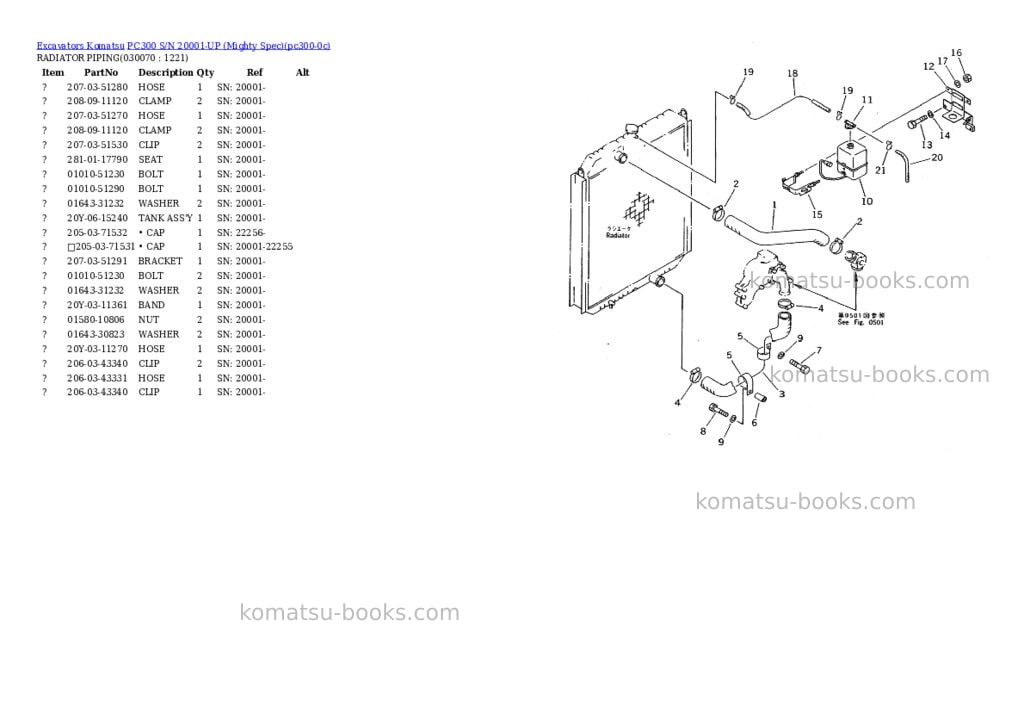 Komatsu pc300 s/n 20001-up mighty spec Parts catalog cover Page 6 Komatsu pc300 s/n 20001-up mighty spec Parts catalog cover Page 6