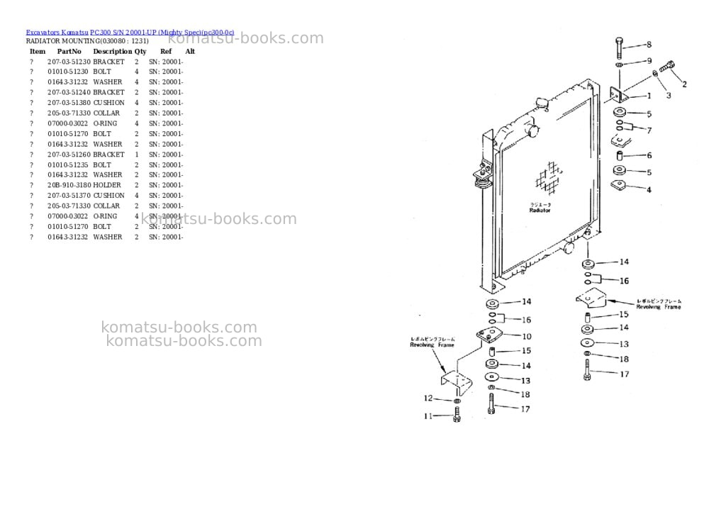Komatsu pc300 s/n 20001-up mighty spec Parts catalog cover Page 7 Komatsu pc300 s/n 20001-up mighty spec Parts catalog cover Page 7