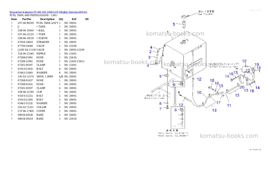 Komatsu pc300 s/n 20001-up mighty spec Parts catalog cover Page 9 Komatsu pc300 s/n 20001-up mighty spec Parts catalog cover Page 9