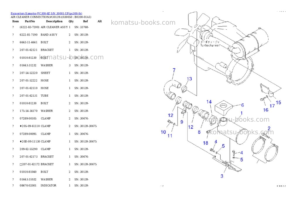Komatsu pc300-6z s/n 30001-up custom spec. Parts catalog cover Page 4 Komatsu pc300-6z s/n 30001-up custom spec. Parts catalog cover Page 4