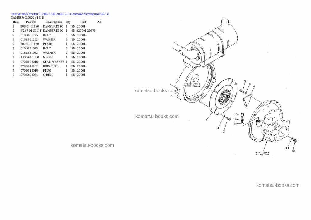 Komatsu PC300-5 Каталог запчастей обложка Komatsu PC300-5 Каталог запчастей обложка