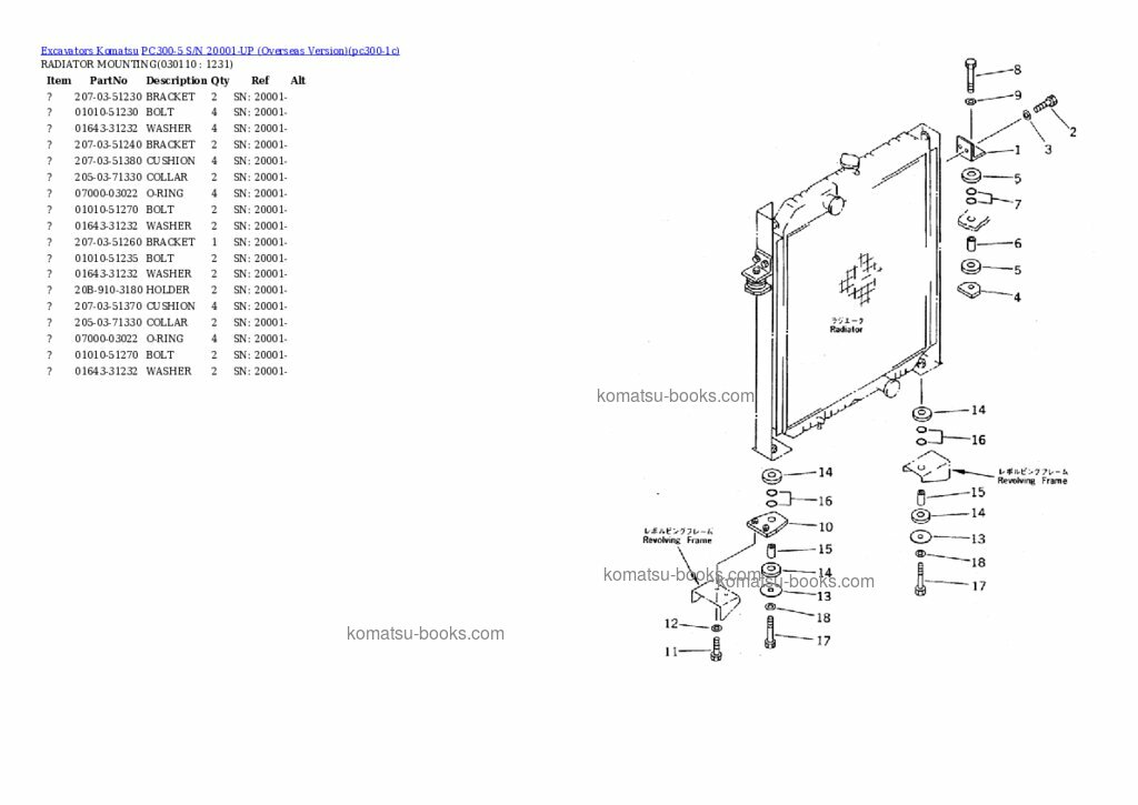 Komatsu PC300-5 Каталог запчастей обложка Страница 10 Komatsu PC300-5 Каталог запчастей обложка Страница 10