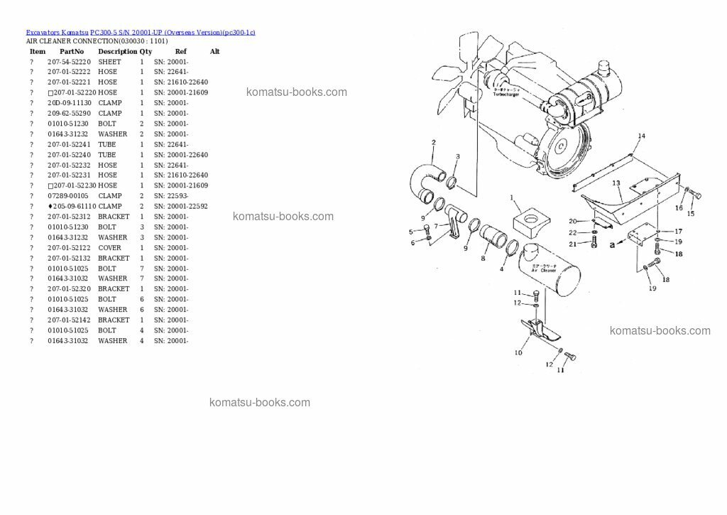 Komatsu PC300-5 Каталог запчастей обложка Страница 2 Komatsu PC300-5 Каталог запчастей обложка Страница 2