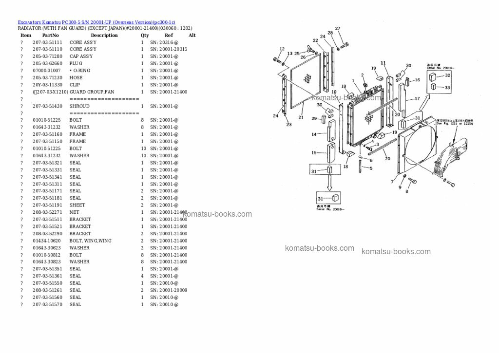 Komatsu PC300-5 Каталог запчастей обложка Страница 5 Komatsu PC300-5 Каталог запчастей обложка Страница 5