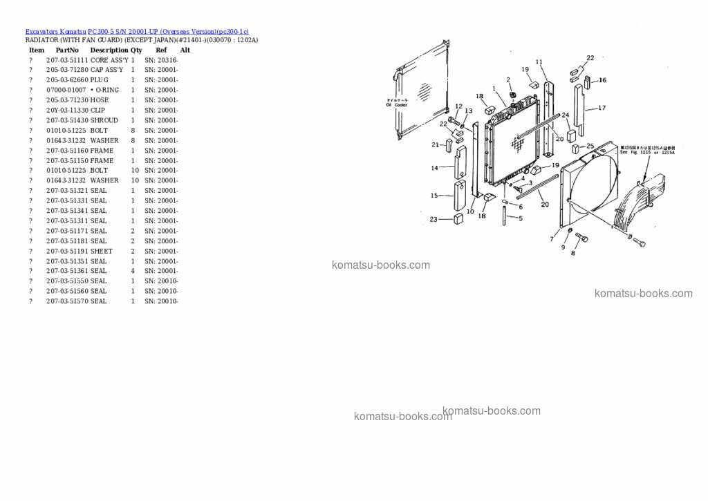 Komatsu PC300-5 Каталог запчастей обложка Страница 6 Komatsu PC300-5 Каталог запчастей обложка Страница 6