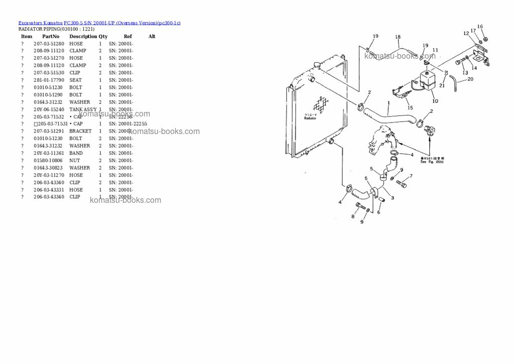 Komatsu PC300-5 Каталог запчастей обложка Страница 9 Komatsu PC300-5 Каталог запчастей обложка Страница 9
