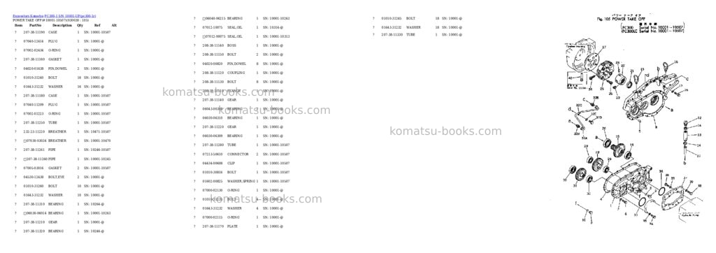 Komatsu pc300-1 s/n 10001-up Parts catalog cover Page 2 Komatsu pc300-1 s/n 10001-up Parts catalog cover Page 2