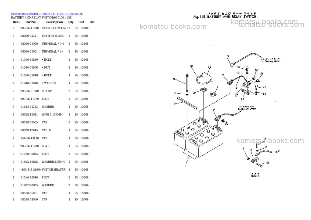 Komatsu pc300-2 s/n 11001-up Parts catalog cover Page 9