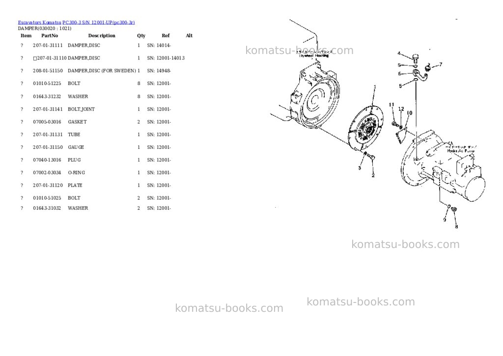 Komatsu pc300-3 s/n 12001-up Parts catalog cover Komatsu pc300-3 s/n 12001-up Parts catalog cover