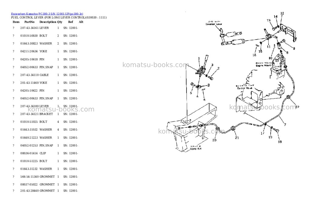 Komatsu pc300-3 s/n 12001-up Parts catalog cover Page 2 Komatsu pc300-3 s/n 12001-up Parts catalog cover Page 2