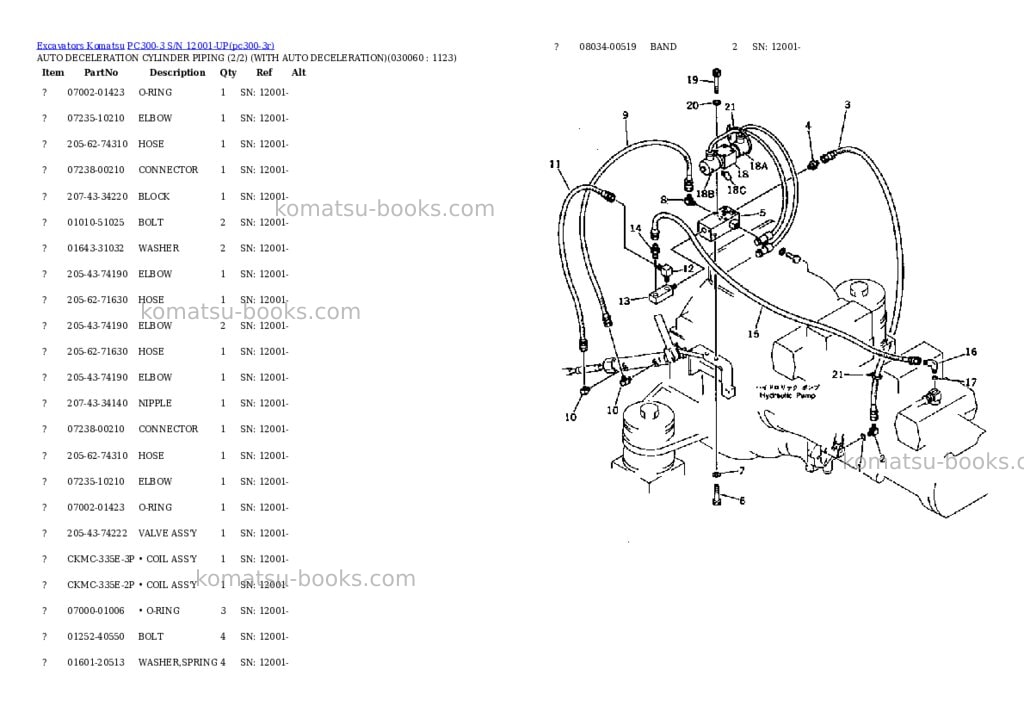 Komatsu pc300-3 s/n 12001-up Parts catalog cover Page 5 Komatsu pc300-3 s/n 12001-up Parts catalog cover Page 5