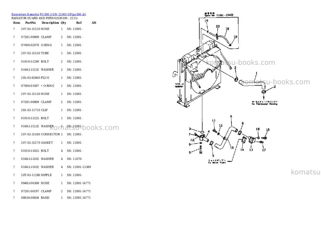 Komatsu pc300-3 s/n 12001-up Parts catalog cover Page 9 Komatsu pc300-3 s/n 12001-up Parts catalog cover Page 9