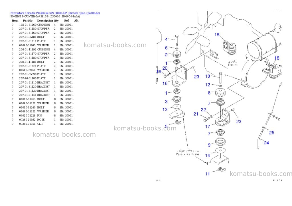 Komatsu PC300-6Z S/N 30001-UP (Custom Spec.) Parts catalog cover Page 2 Komatsu PC300-6Z S/N 30001-UP (Custom Spec.) Parts catalog cover Page 2
