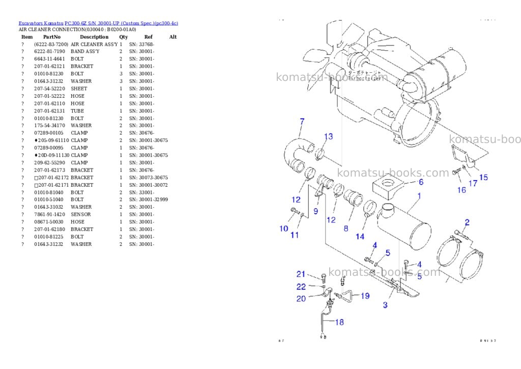 Komatsu PC300-6Z S/N 30001-UP (Custom Spec.) Parts catalog cover Page 3 Komatsu PC300-6Z S/N 30001-UP (Custom Spec.) Parts catalog cover Page 3