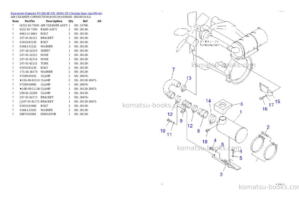 Komatsu PC300-6Z S/N 30001-UP (Custom Spec.) Parts catalog cover Page 4 Komatsu PC300-6Z S/N 30001-UP (Custom Spec.) Parts catalog cover Page 4