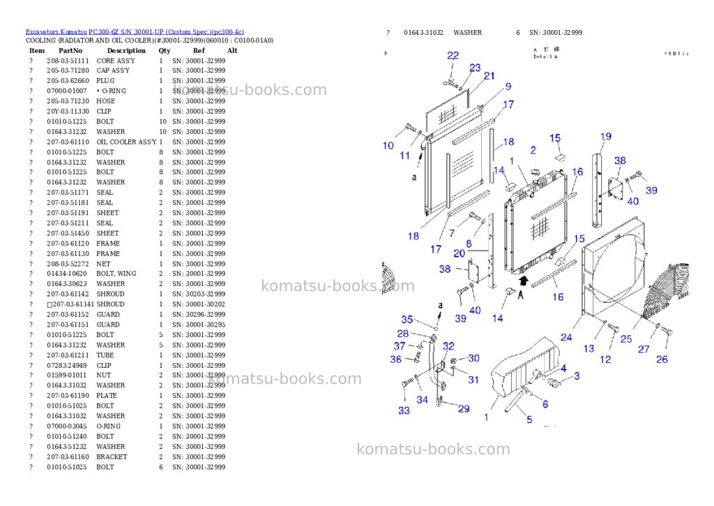 Komatsu PC300-6Z S/N 30001-UP (Custom Spec.) Parts catalog cover Page 7 Komatsu PC300-6Z S/N 30001-UP (Custom Spec.) Parts catalog cover Page 7