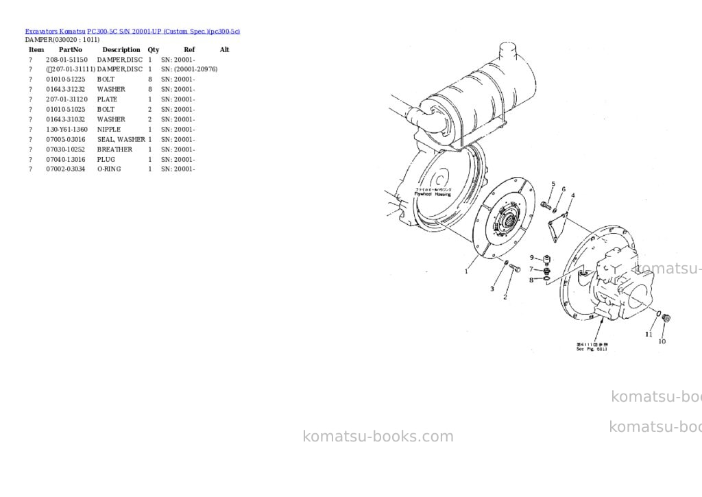 Komatsu pc300-5c s/n 20001-up custom spec. Parts catalog cover Komatsu pc300-5c s/n 20001-up custom spec. Parts catalog cover