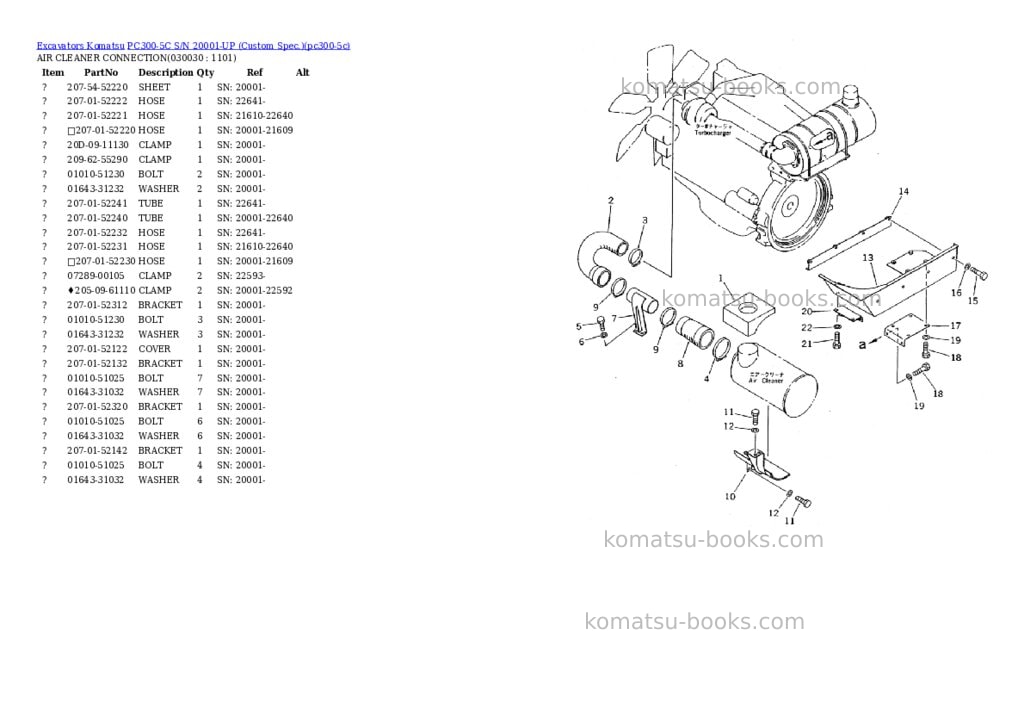 Komatsu pc300-5c s/n 20001-up custom spec. Parts catalog cover Page 2 Komatsu pc300-5c s/n 20001-up custom spec. Parts catalog cover Page 2