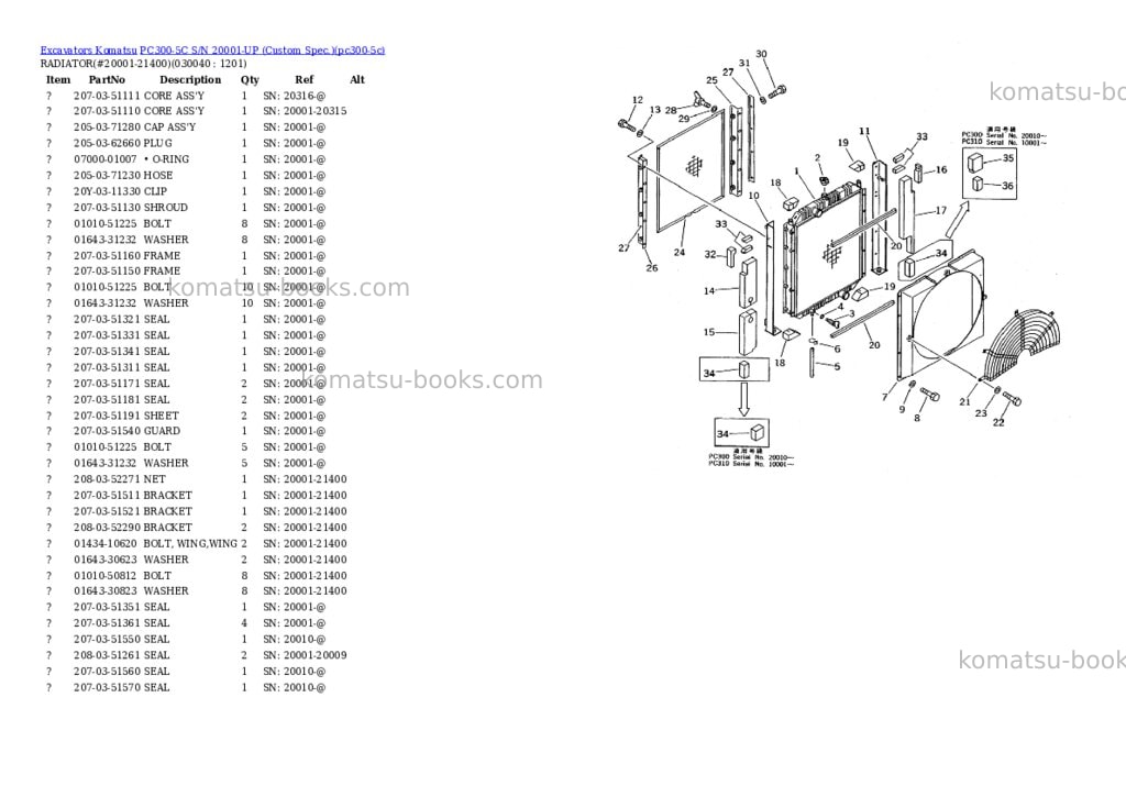 Komatsu pc300-5c s/n 20001-up custom spec. Parts catalog cover Page 3 Komatsu pc300-5c s/n 20001-up custom spec. Parts catalog cover Page 3